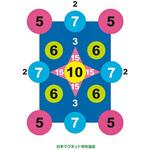 的のみ(マグネットシート)/No．4新数字/A-3 日本マグネット吹矢協会