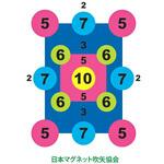 的のみ(マグネットシート)/No．2数字/A-3 日本マグネット吹矢協会