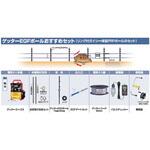 no.953 2段250mEGFセット 末松電子製作所