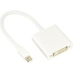 MDP-DVI 変換プラグ mini Display Port→DVI 変換名人
