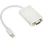 MDP-VGA 変換プラグ mini Display Port→VGA 変換名人