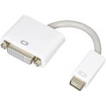 MDVI-DVI 変換プラグ mini DVI→DVI 変換名人