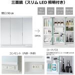 洗面化粧台KVシリーズ 全引き出しタイプ+3面鏡LED照明(寒冷地向け) ハウステック