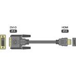 DVI/HDMI変換ケーブル イメージニクス