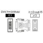 DVIP(I)-DS-C DVI/ミニD-sub15ピン変換コネクタ イメージニクス