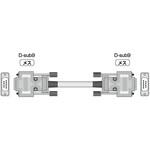 RS-232Cケーブル 両端D-sub9ピン(メス) イメージニクス