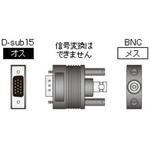 ミニD-Sub15ピン-BNC変換コネクタ イメージニクス
