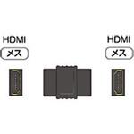 HDMI-JJ HDMI J-Jコネクタ イメージニクス