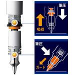 デルガード 0.3 ZEBRA(ゼブラ)