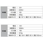タフスター リチウムバッテリー DRC(ダートフリーク)