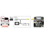 マジコネ バックカメラ接続ユニット Bullcon