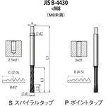スパイラルタップ 高機能HPC JIS(メートルねじ用) カーメックス