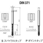 DIN 高機能HPCポイントタップ(ISO・メートル寸法・並目) カーメックス