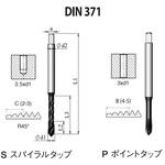 DIN 高機能HPCポイントタップ(ISO・メートル寸法・細目) カーメックス