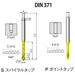 DIN 一般用ポイントタップ(ISO・メートル寸法・細目) カーメックス