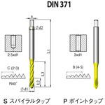 タップ・ダイス 