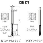 1 インチ タップ