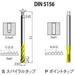 タップ・ダイス 