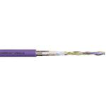 CFBUS．LB．001 データケーブル 2芯 0.25 mm2 シールド有 24 AWG 1巻 25m入 SIG
