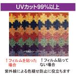 RT05 【オーダー】紫外線対策フィルム RT05 リンテックコマース