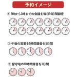 極細ペン型ボイスレコーダー Fluke Forest(フルークフォレスト)