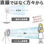 ハニカムパネル採用のアウトドア対応扇風機 Fluke Forest(フルークフォレスト)