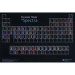 F35-1397 スペクトルの周期表 ナリカ