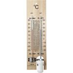 乾湿計 佐藤計量器製作所