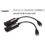 HDMI Extender Gefen