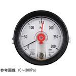 DG85-29A 微差圧計 DG85-29Aシリーズ 長野計器