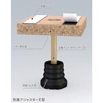 プレフロアーE型(防振アジャスター) 淡路技建