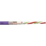 CFBUS．050 データケーブル 4芯 0.15 mm2 シールド有 26 AWG 1巻 25m入 SIG