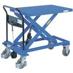 リフトテーブルキャデ(カルオス) をくだ屋技研