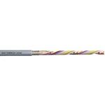 CF240.02.14 データケーブル 14芯 0.25 mm2 シールド有 24 AWG 1巻 25m入 SIG