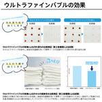 ウルブロウォッシュ ハタノ製作所