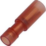 - 差込形ピン端子 モノタロウ 67282845