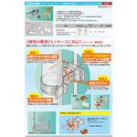 SCキープハンガードレンアップ配管用支持金具スペーサー付き(Φ37用、Φ31用) 昭和コーポレーション