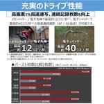 ミラーレスカメラ EOS R6MKⅢ・RF24-105 IS STM レンズキット Canon