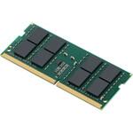 RoHS準拠DDR4メモリモジュール 260pin DDR4-SDRAM S.O.DIMMノート