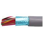 6310 SL005 Control Cable 30芯 シールド有 24 AWG 1巻 30m入 Alpha Wire