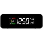 ポータブル卓上CO2/温度/湿度モニター 長期安定動作デュアルビームNDIR式 bitstrong