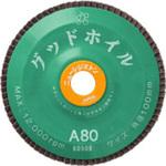 グッドホイル ニューレジストン
