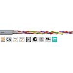 CF211.02.14.02 (100m) アクチュエータ/センサーケーブル 28芯 0.25 mm2 シールド有 23 AWG 1巻 100m入 Igus