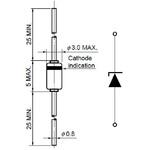 RD6.2FB2-AZ 1W PLANAR TYPE SILICON ZENER DIODES ルネサスエレクトロニクス