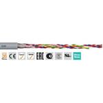 CF211.02.06.02 (100m) アクチュエータ/センサーケーブル 12芯 0.25 mm2 シールド有 23 AWG 1巻 100m入 SIG