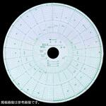 チャート紙15-7 S-7 45K 矢崎総業