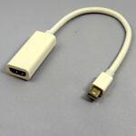 ミニディスプレイポート-HDMI変換ケーブル(白) GB