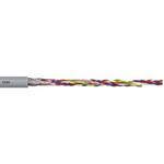 CF211.05.05.02 データケーブル 10芯 0.5 mm2 シールド有 20 AWG 1巻 25m入 Igus