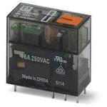 2987901 リレー 120V ac 2c接点 基板実装タイプ 1袋 10個入 フエニックス・コンタクト