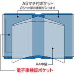 電子車検証対応 両側サイドポケット付き車検証入れ(両側マチ付) OTC